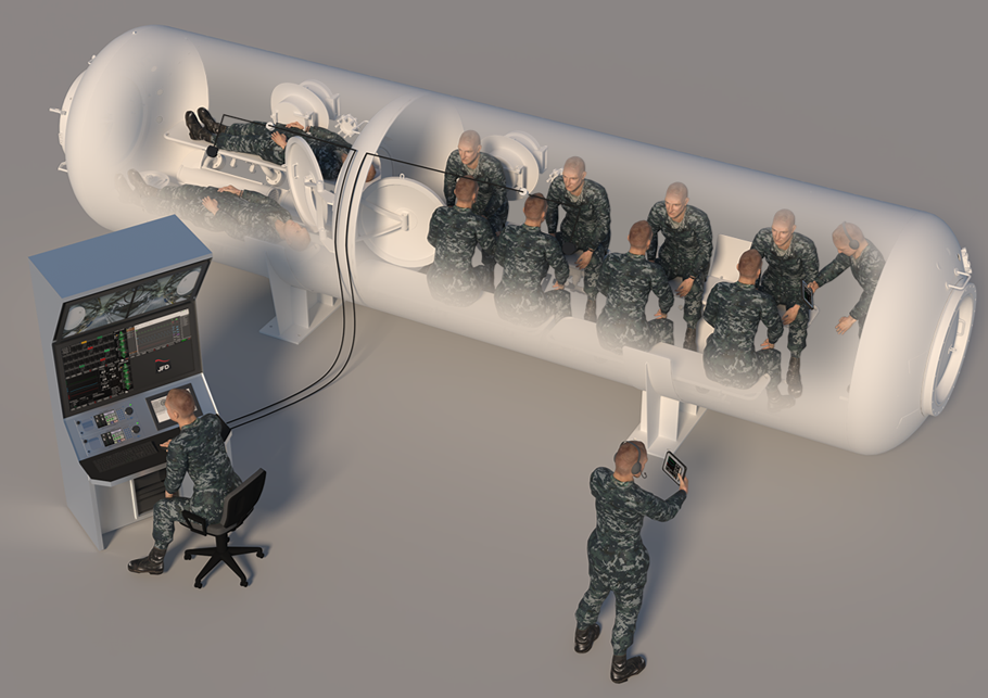 JFD Global develops advanced medical monitoring system