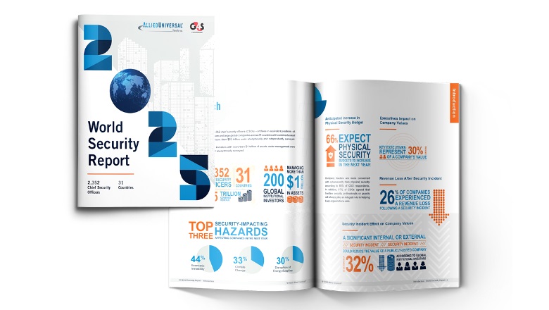 UK CSOs warn of threat to executives