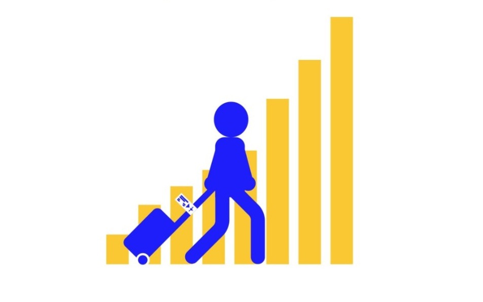IATA sees  passenger demand more than doubling by 2050