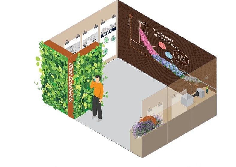 Cranfield University develops plant blast barrier