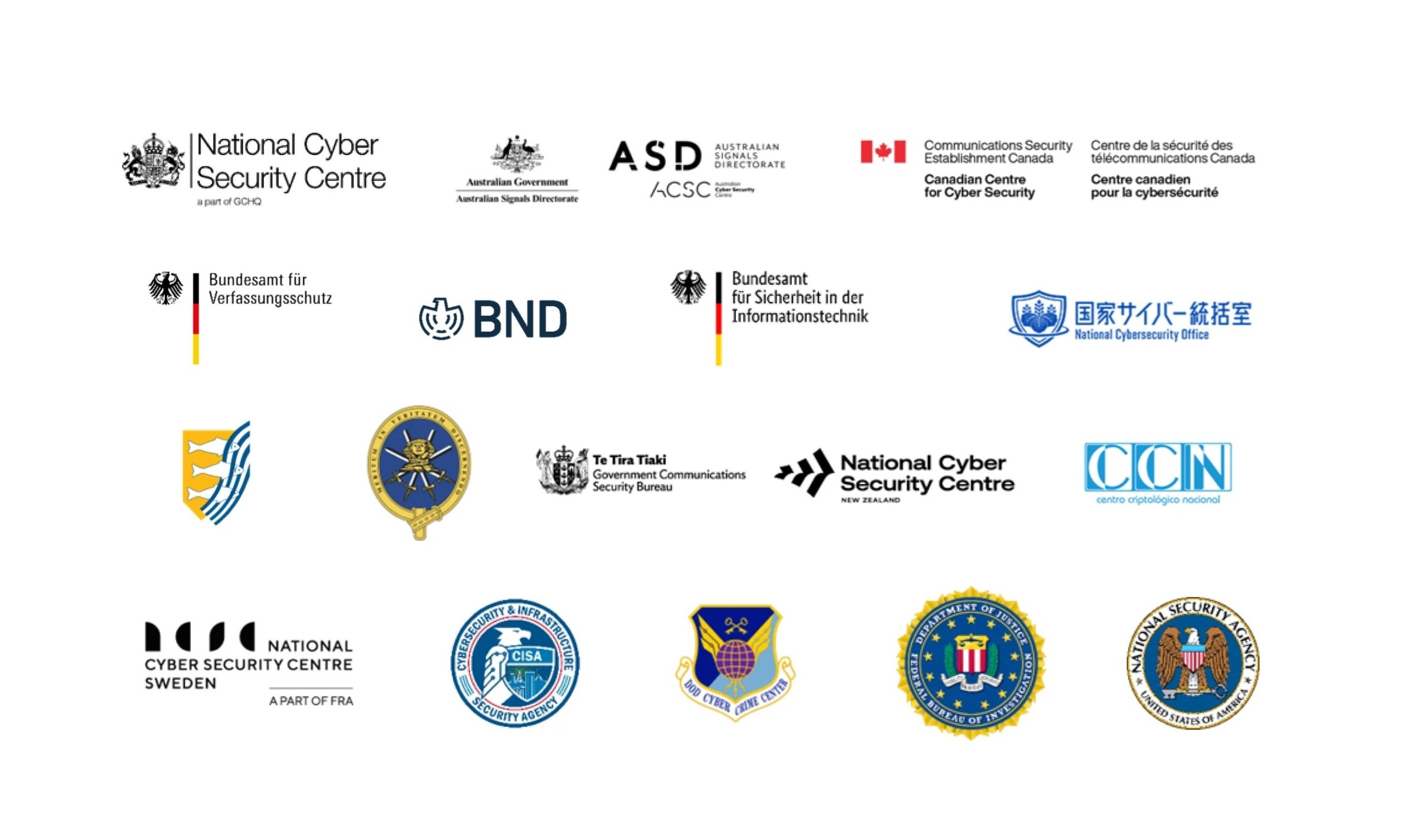 Cyber agencies share advice on countering China-linked covert networks