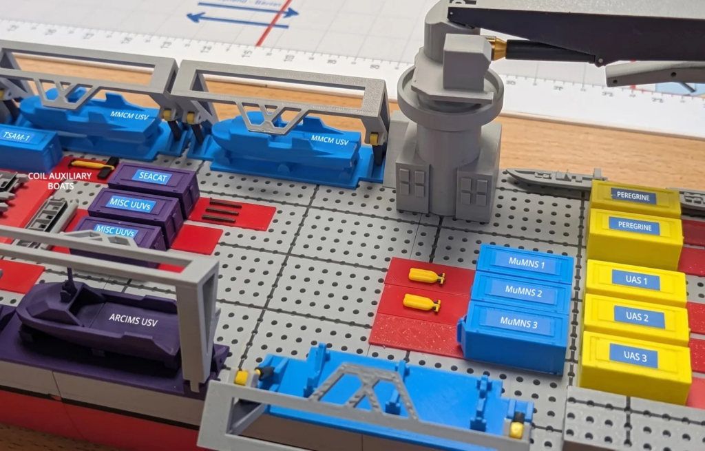 Model of Offshore Support Vessels (OSVs)