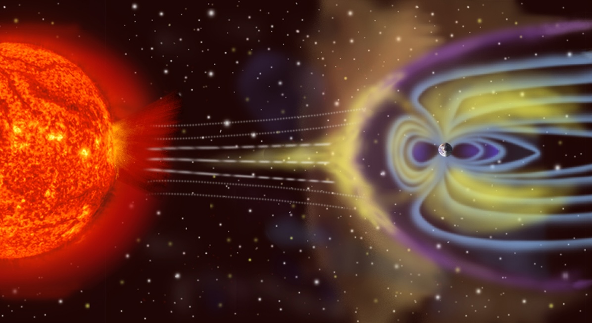 The sun earth connection