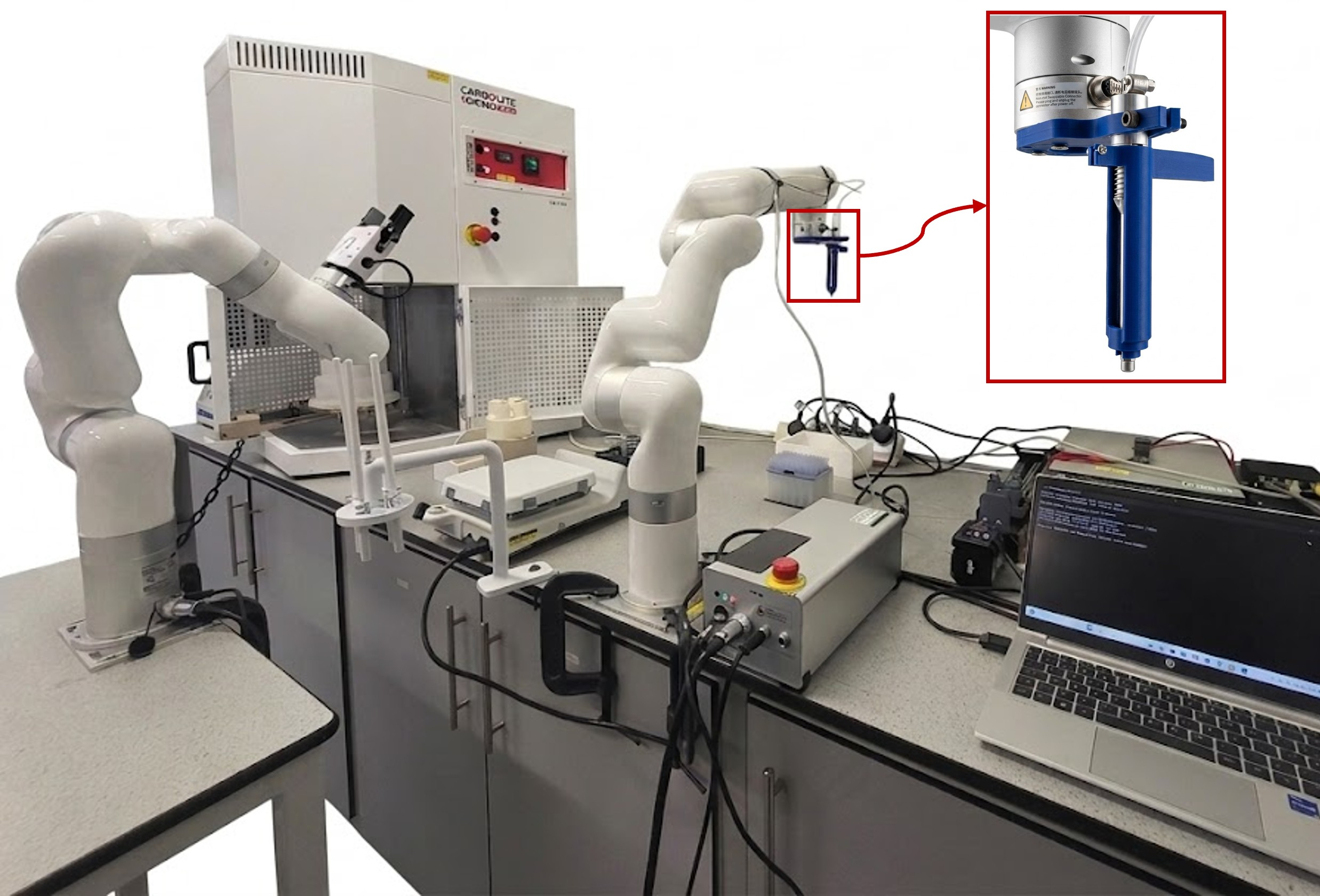 Self Driving Robotic Lab